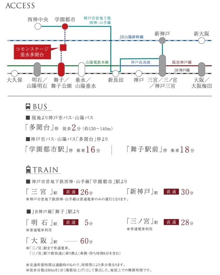 コモンステージ垂水多聞台