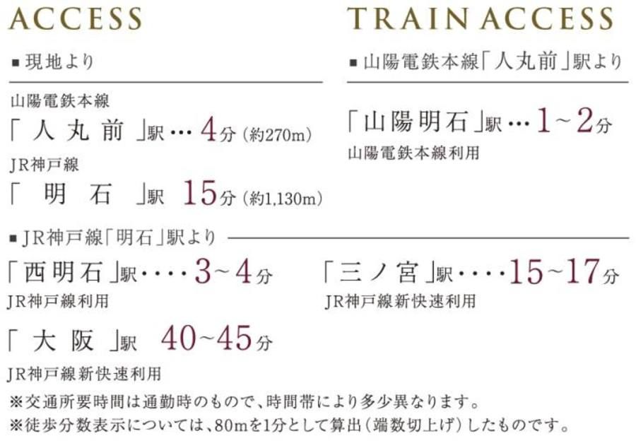 コモンステージ明石天文町Ⅱ