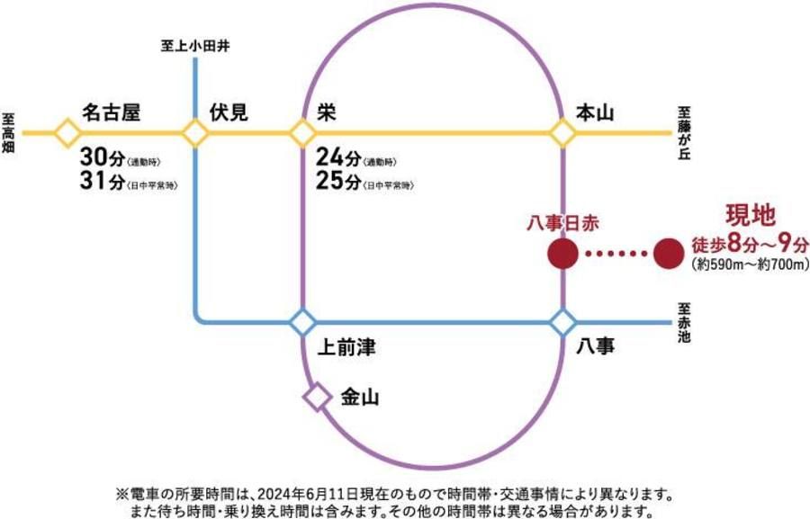 コモンステージ昭和区高峯町Ⅱ