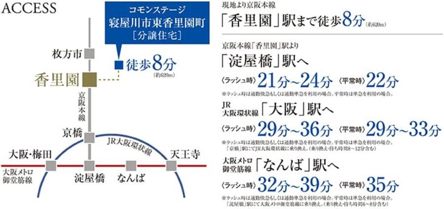 コモンステージ寝屋川市東香里園町