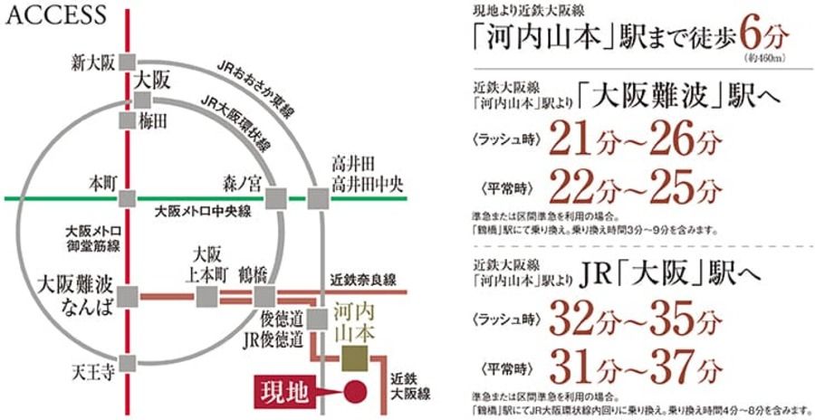 コモンステージ八尾市南小阪合町