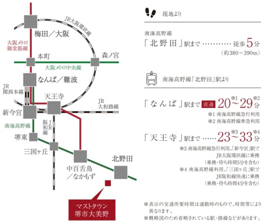 マストタウン堺市大美野