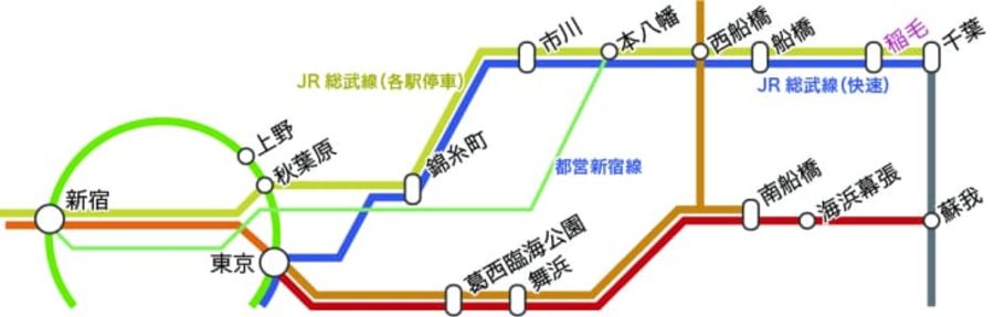 マストタウン稲毛小仲台