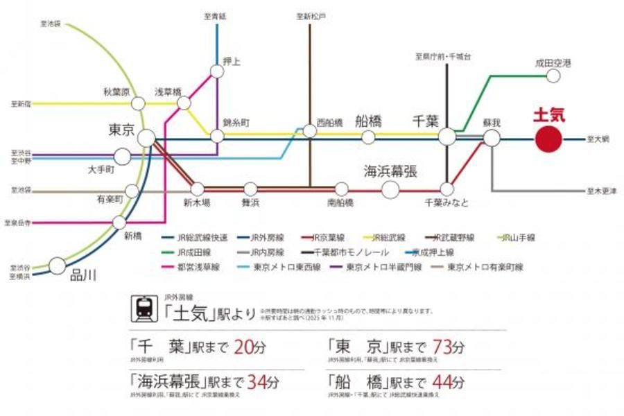 スマートハイムプレイスあすみが丘８丁目
