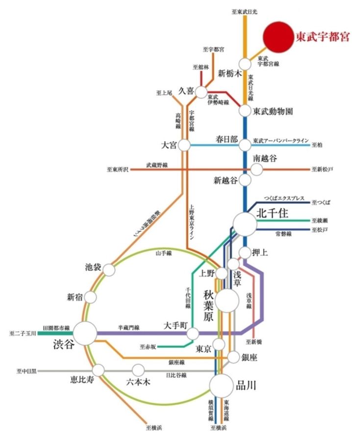 セキュレア宝木町III　(分譲住宅)