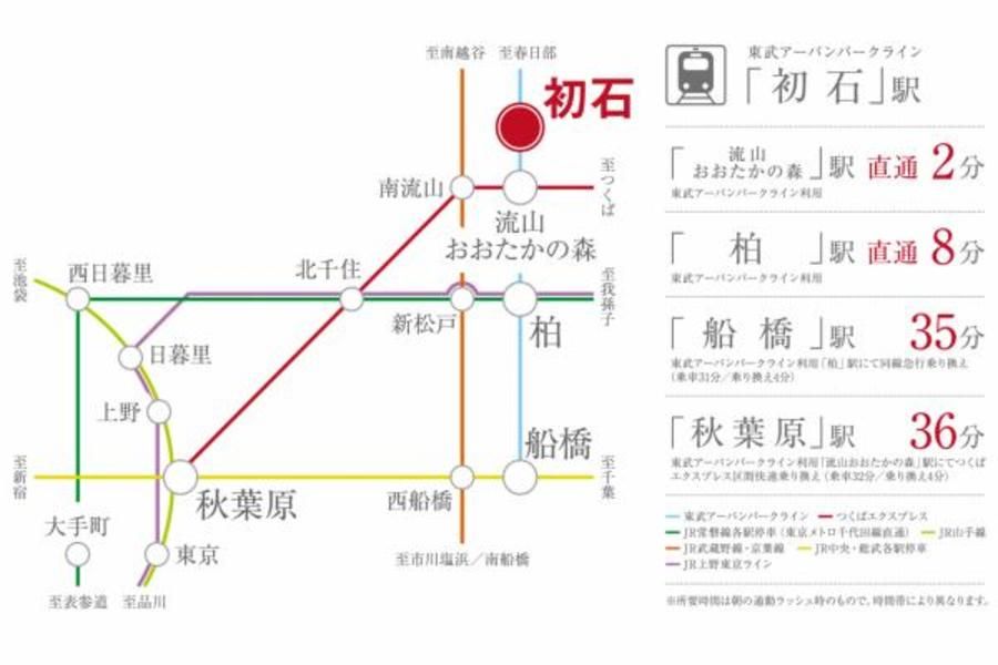 スマートハイムプレイス流山西初石2丁目II