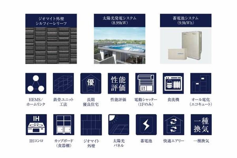 スマートハイムプレイス富士河口湖町船津