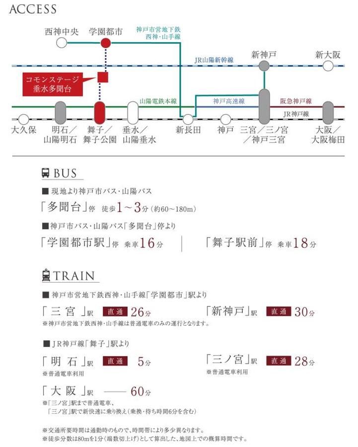 コモンステージ垂水多聞台