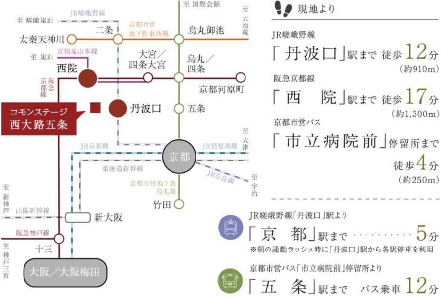 コモンステージ西大路五条