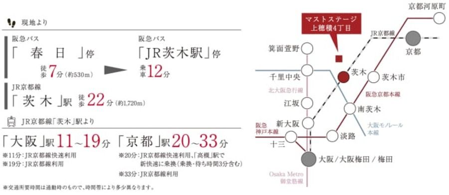 マストステージ上穂積4丁目