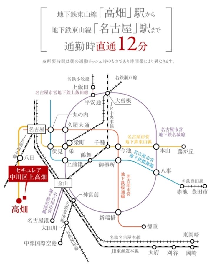 セキュレア中川区上高畑(分譲住宅)