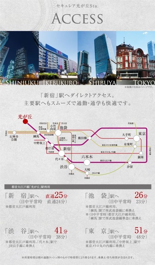 セキュレア光が丘Sta. V期(分譲住宅)