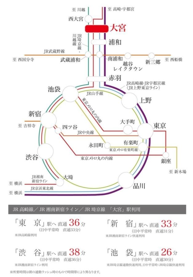 セキュレア大宮上小町IV　(建築条件付宅地分譲)