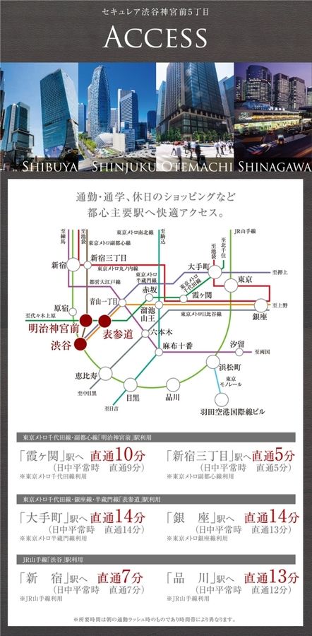 セキュレア渋谷神宮前5丁目　(建築条件付宅地分譲)