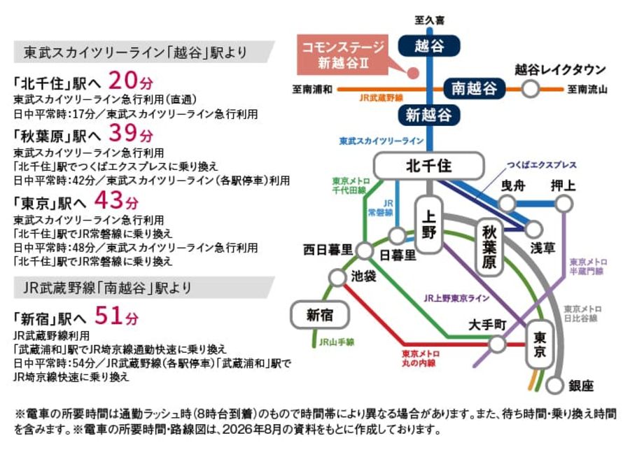 コモンステージ新越谷Ⅱ