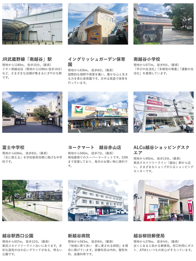 コモンステージ新越谷Ⅱ