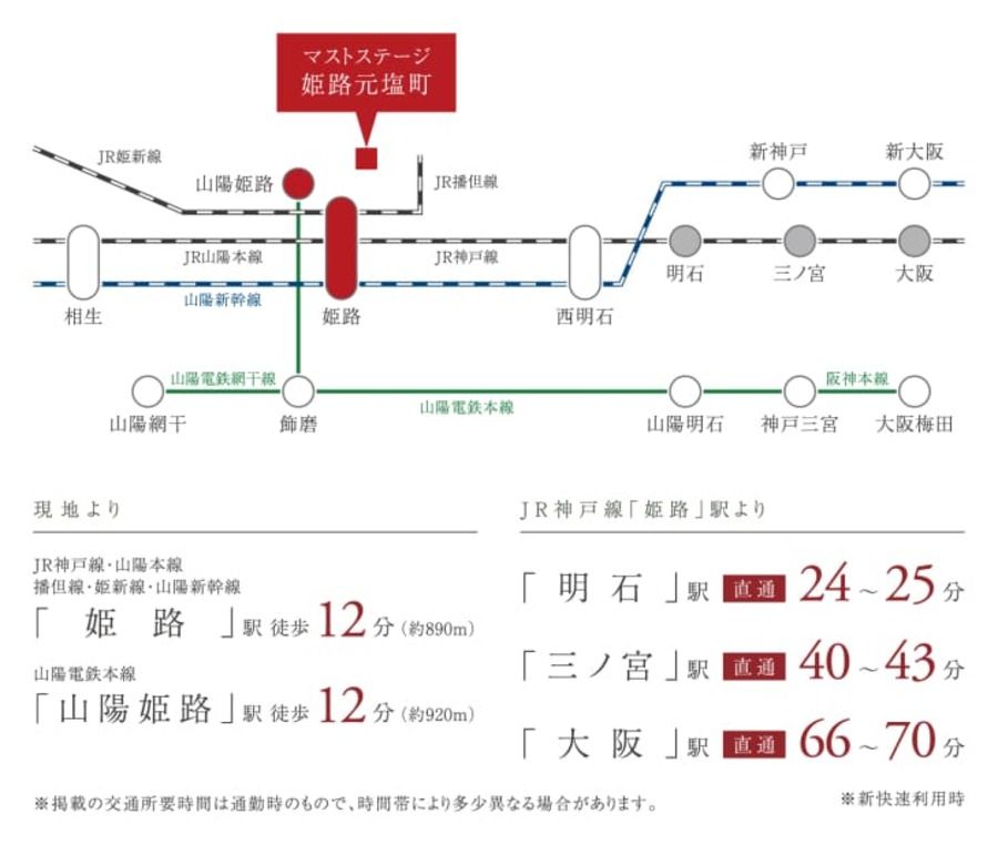 マストステージ姫路元塩町
