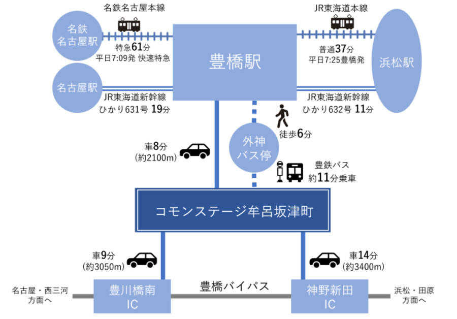 コモンステージ牟呂坂津町
