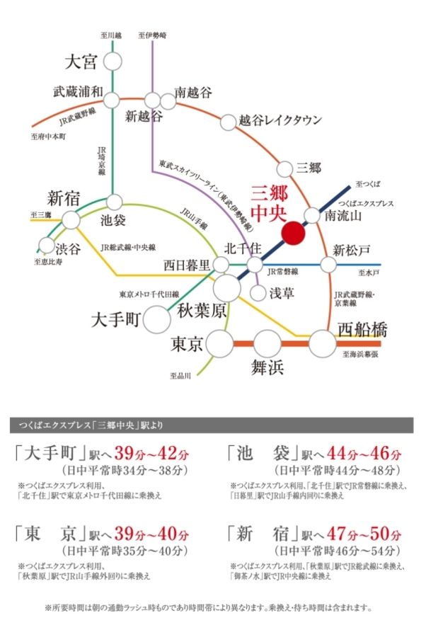 セキュレア三郷中央Sta.　(建築条件付宅地分譲)