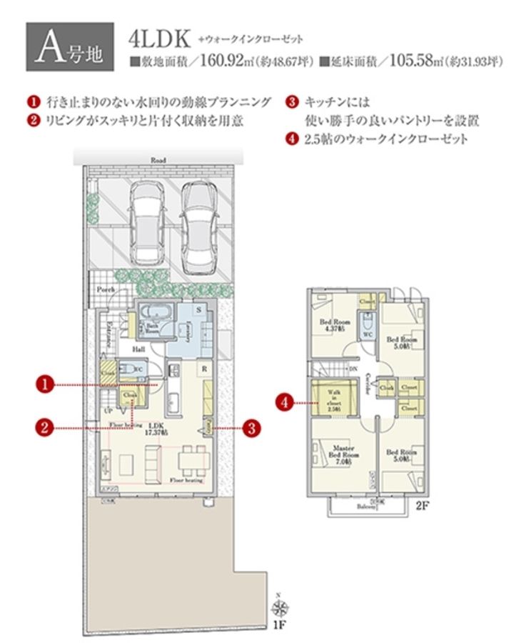 セキュレア千種区上野II (分譲住宅)