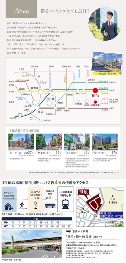セキュレア稲毛小仲台 SORA-IRO Terrace　(分譲住宅)