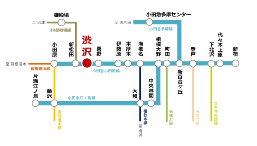 コモンステージ秦野堀川Ⅲ