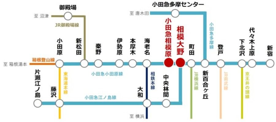 コモンステージ相模大野Ⅳ