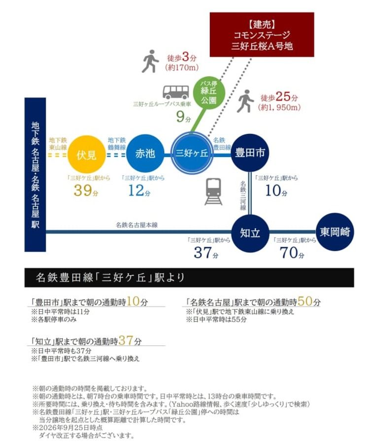 【建売】コモンステージ三好丘桜A号地