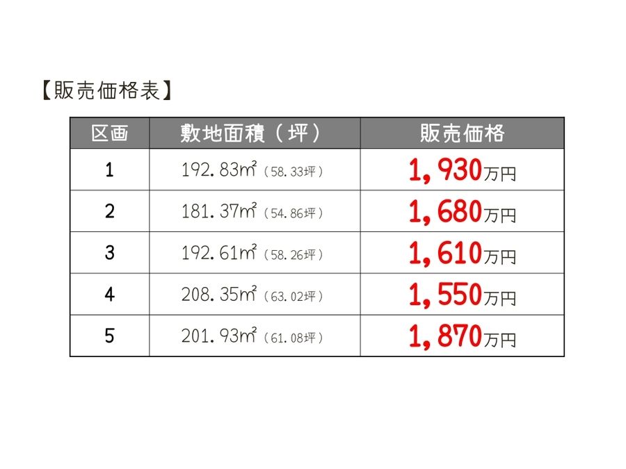 御殿場市西田中　分譲宅地(建築条件付)
