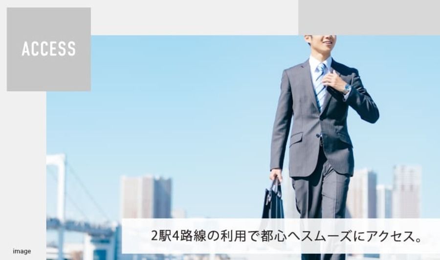 コモンステージ下目黒Ⅱ