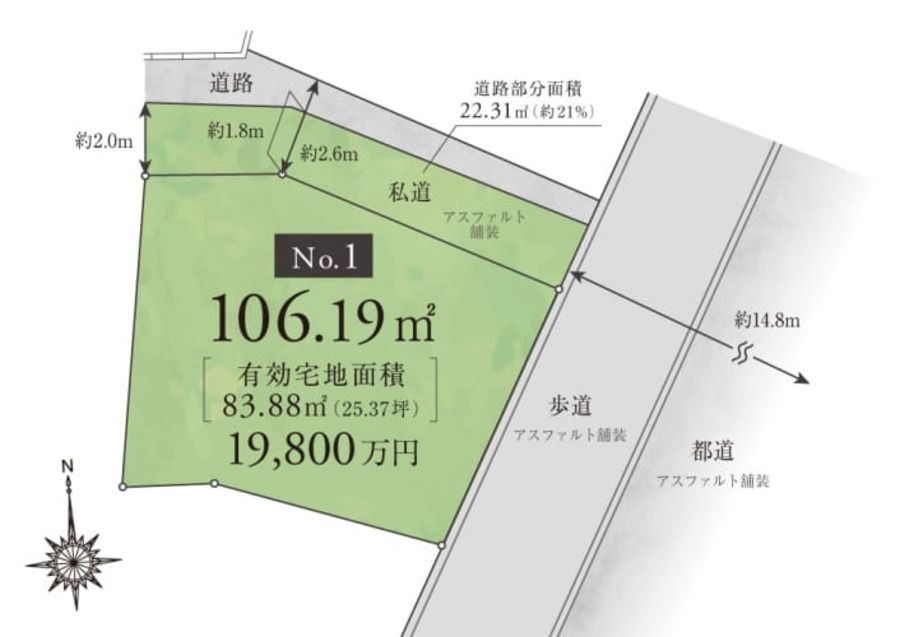 コモンステージ文京本駒込