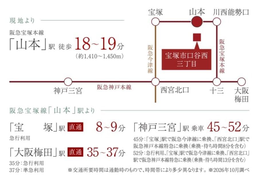 宝塚市口谷西三丁目