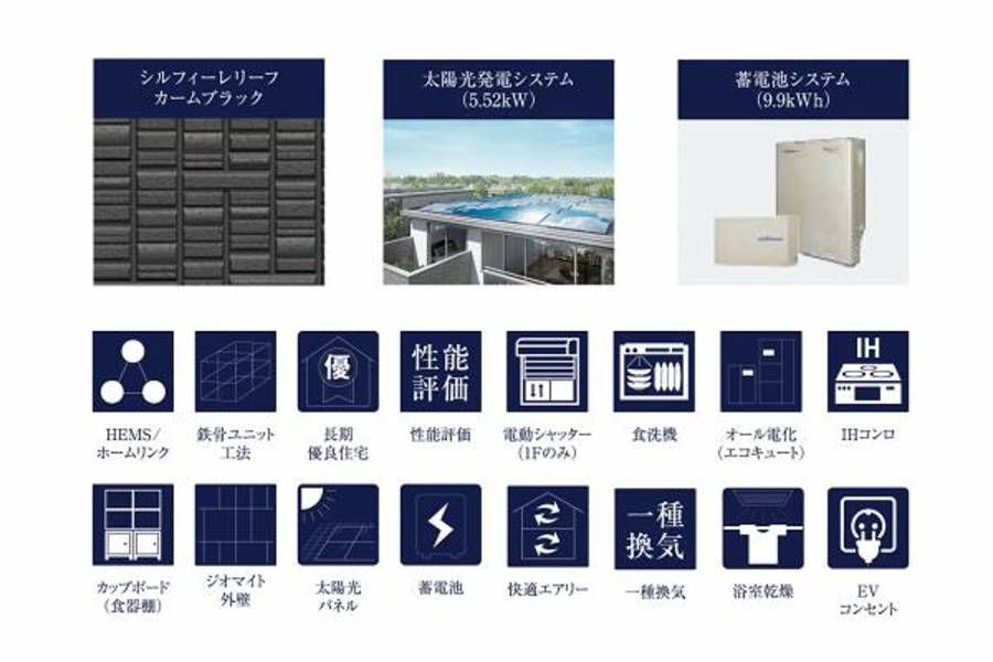 スマートハイムプレイスおゆみ野1丁目