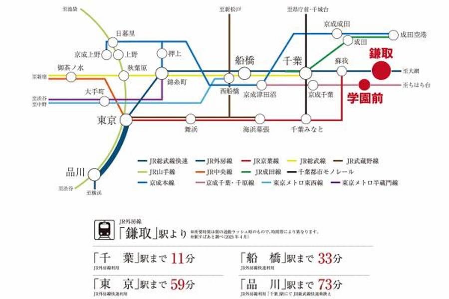 スマートハイムプレイスおゆみ野1丁目
