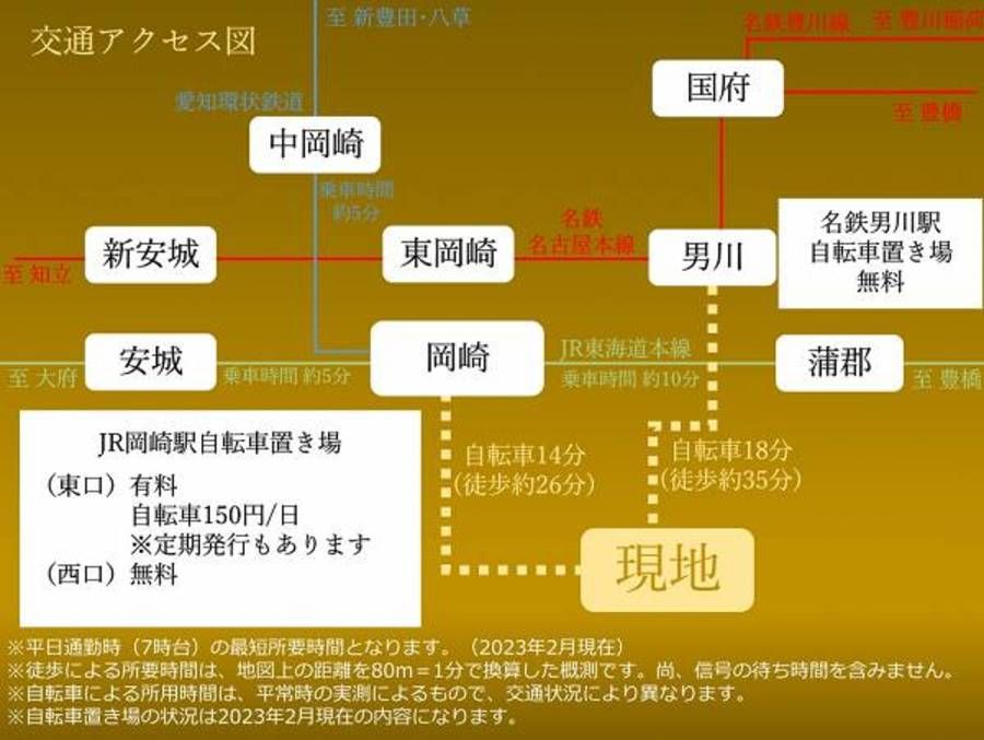 スマートハイムプレイス岡崎若松東