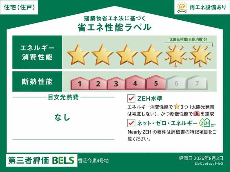 メンバーズタウン香芝今泉