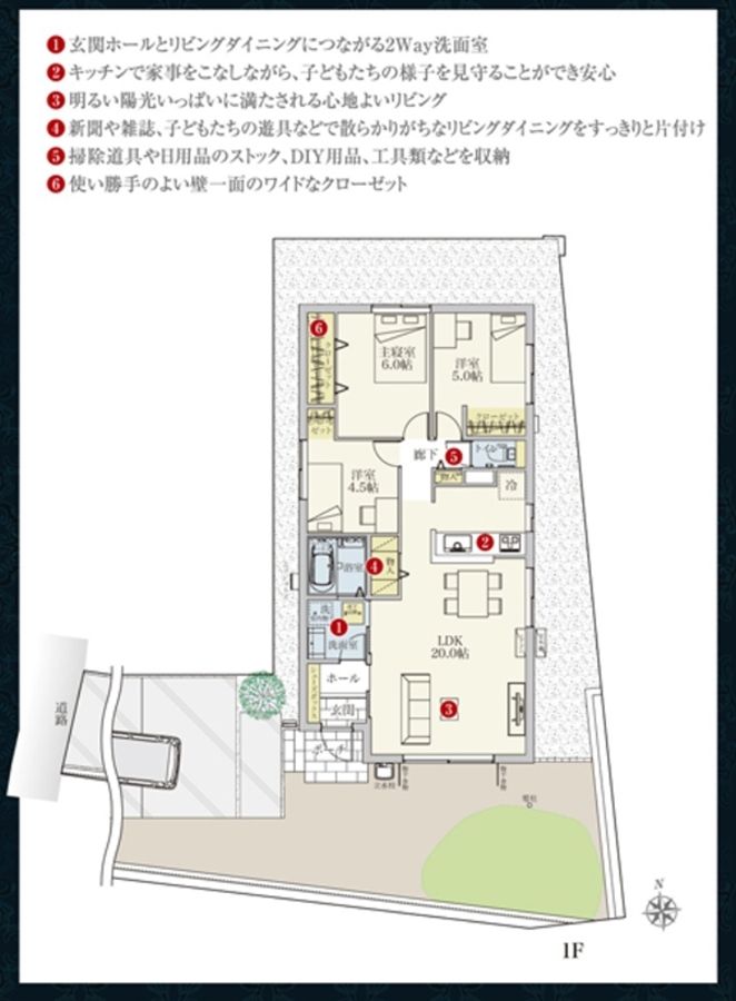 セキュレア大山崎円明寺(分譲住宅)