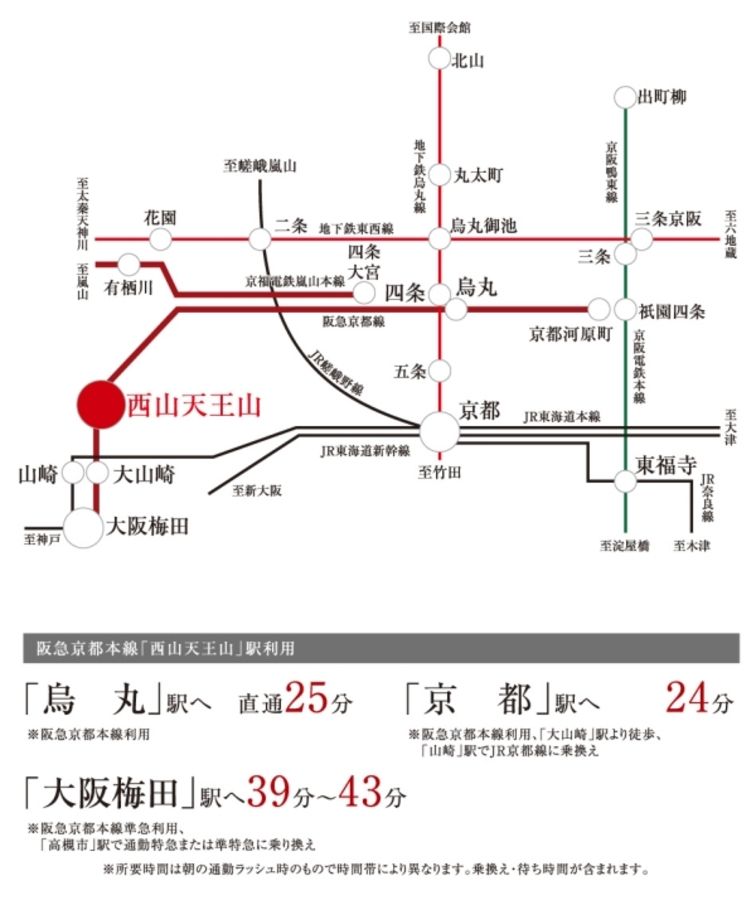 セキュレア大山崎円明寺(分譲住宅)