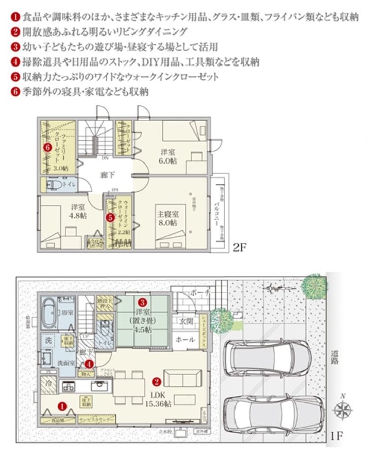 セキュレア新田辺駅東(分譲住宅)