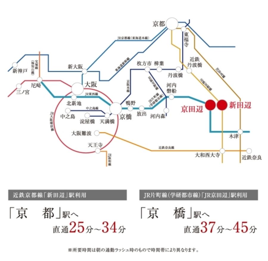セキュレア新田辺駅東(分譲住宅)