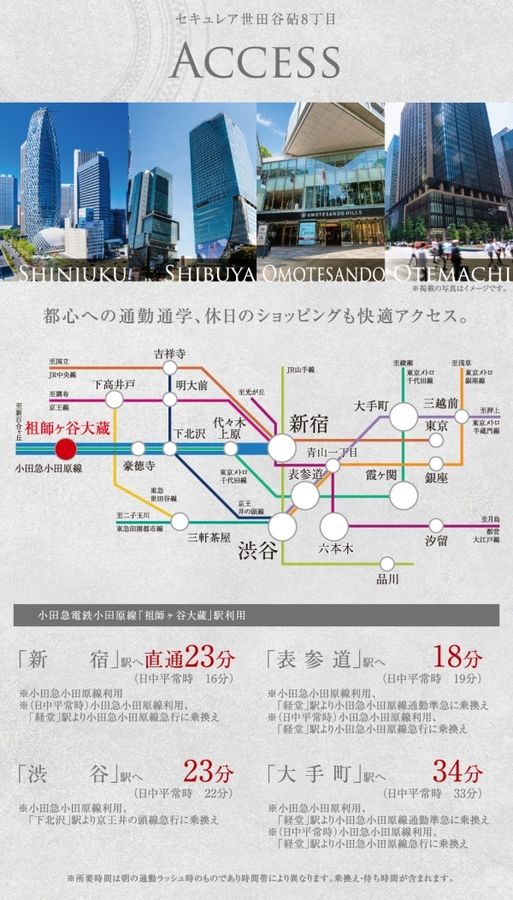 セキュレア世田谷砧8丁目　(建築条件付宅地分譲)