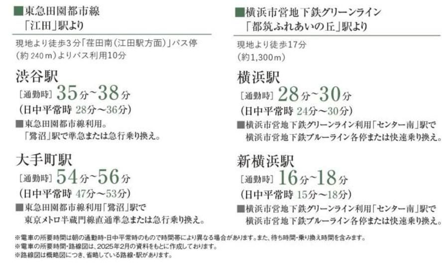 コモンステージ都筑の杜