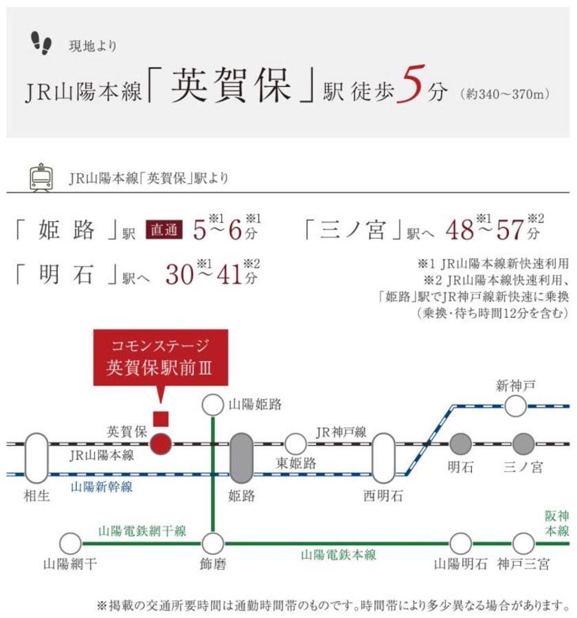 コモンステージ英賀保駅前Ⅲ