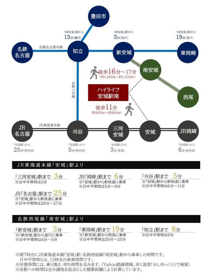 ハイライフ安城駅南