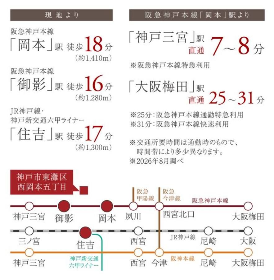 神戸市東灘区西岡本五丁目
