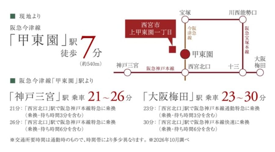 西宮市上甲東園一丁目
