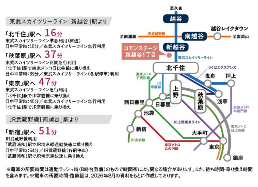 コモンステージ新越谷1丁目