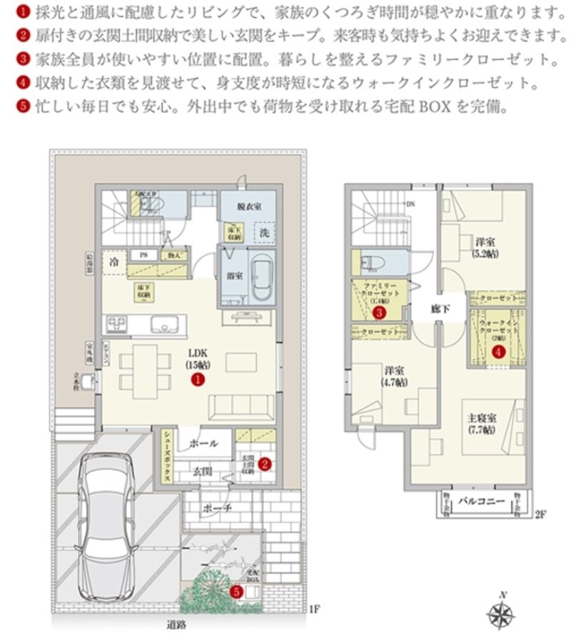 セキュレア浦和瀬ケ崎II　(分譲住宅)