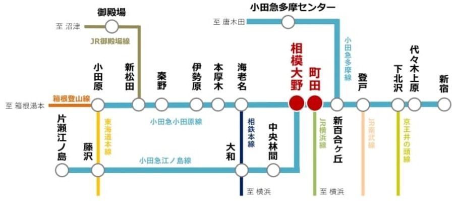コモンステージ相模大野Ⅴ