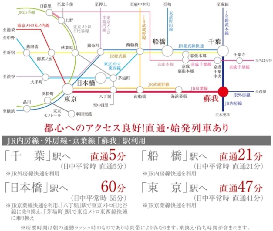 セキュレア宮崎2丁目II　(建築条件付宅地分譲)